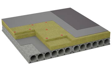 considerations of Rockness flat roofing insulation